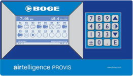 Блоки управления BOGE