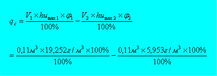 dryercooling.gif