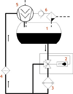 oilcircuit.gif