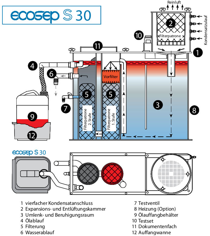 ecosep3.jpg