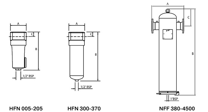 Hyperfilter7.jpg