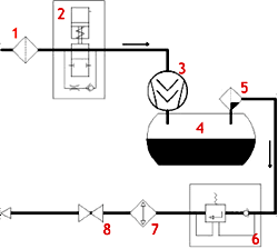 aircircuit.gif