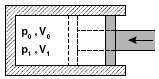 isotherm.gif