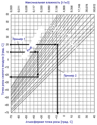 pdp2adp.gif